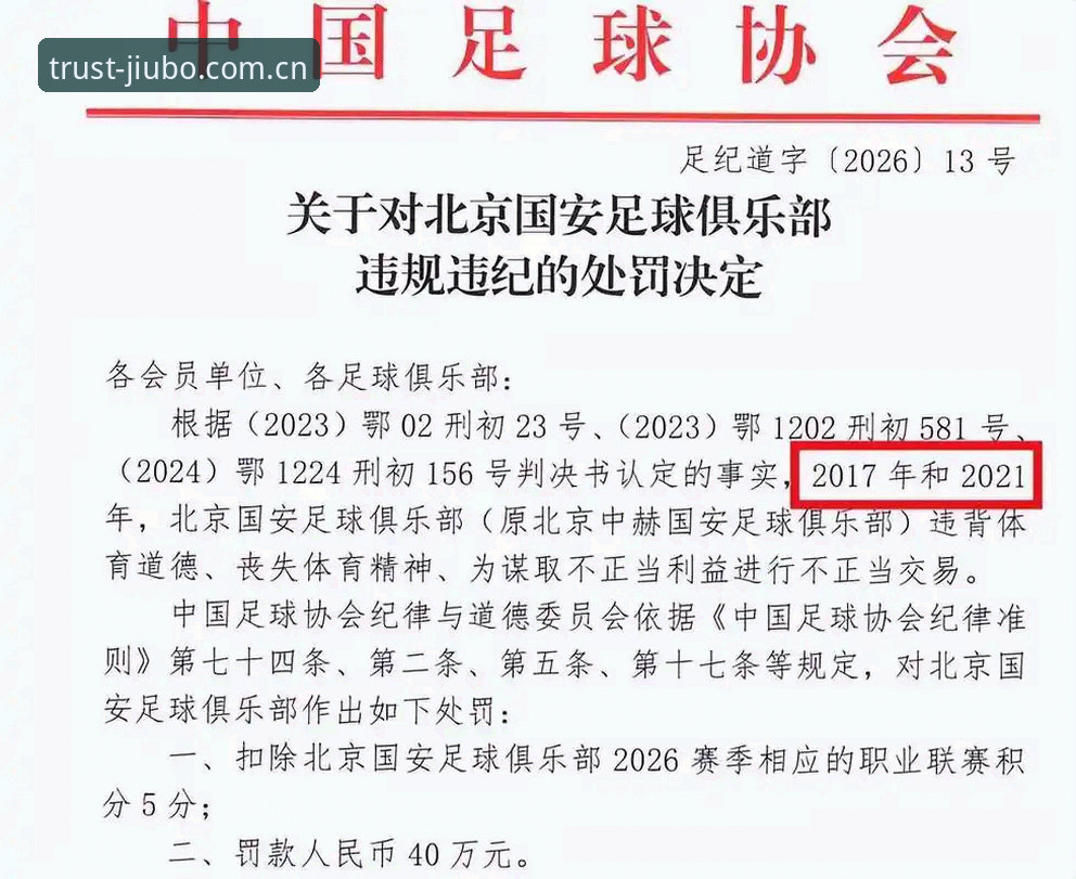 中国足协第三批禁足名单深度分析：行业乱象背后的体育精神缺失