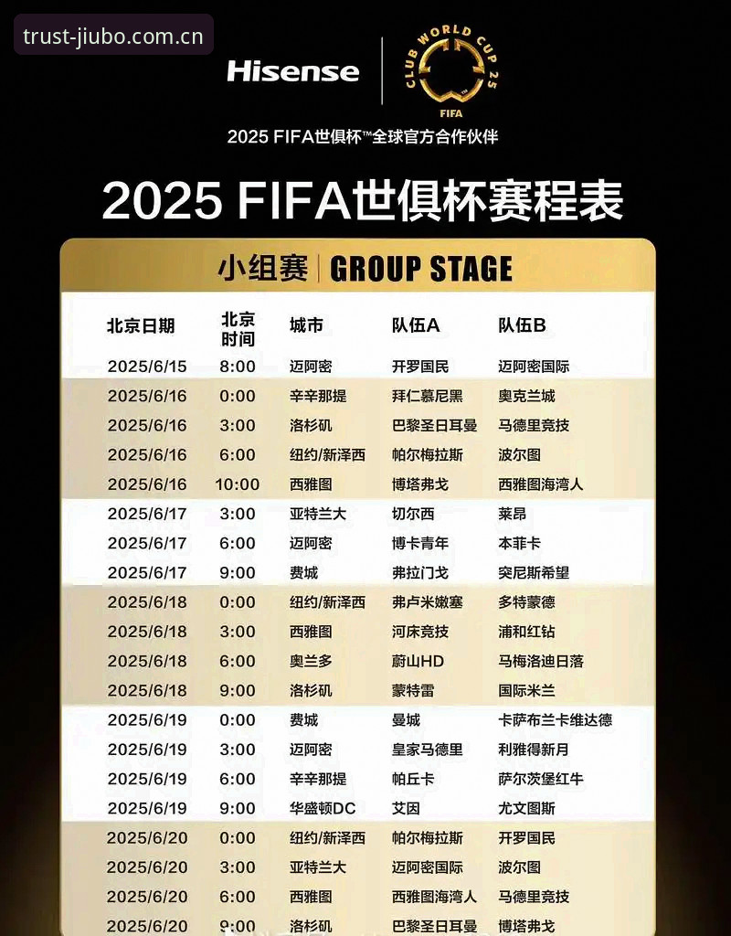 九博国际官网观赛实用指南：从世界杯签证风波看2025年国际赛事出行策略