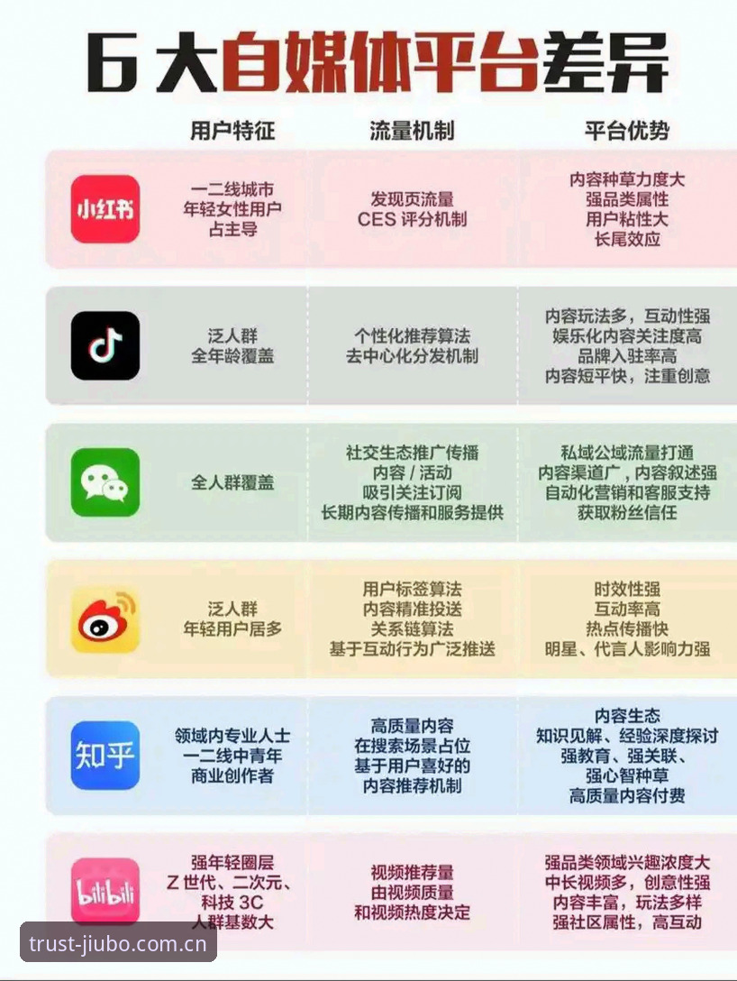 揭秘九博娱乐平台对比：行业深度解析背后的真相