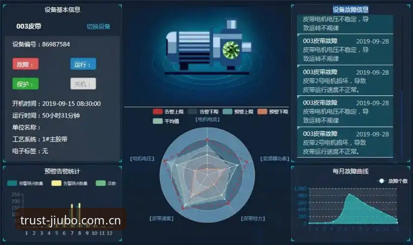 九博娱乐品牌怎么样 九博国际官网深度分析:技术评测视角下的安全性与用户体验全面解析